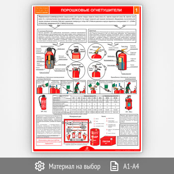 Плакат «Порошковые огнетушители» (М-40/1, 1 лист)
